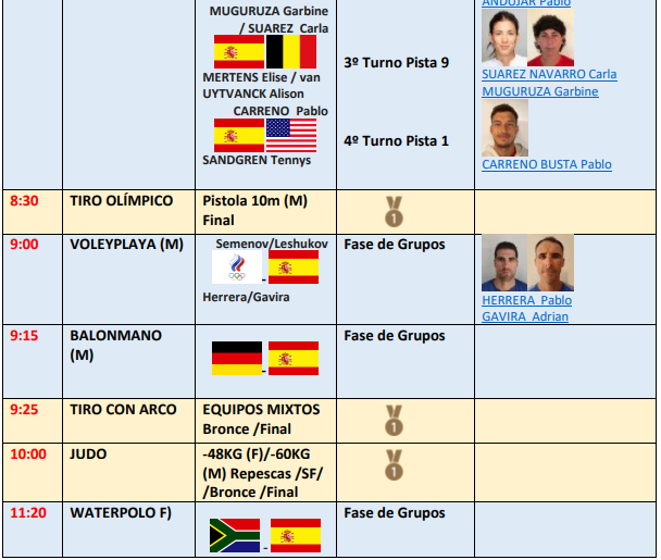 manu270SPAIN's tweet photo. #Tokyo2020 #JPN➡️#TeamESP 🇪🇸
Calendario⚠️Definitivo⚠️ Día 1 -24 Julio (Horario Peninsular)
💠80 Españoles 
💠11 Finales 
 Última Actualización ⬇️
(Remo)
https://t.co/6zY8qDOwm2 https://t.co/YenV9SWqQ2