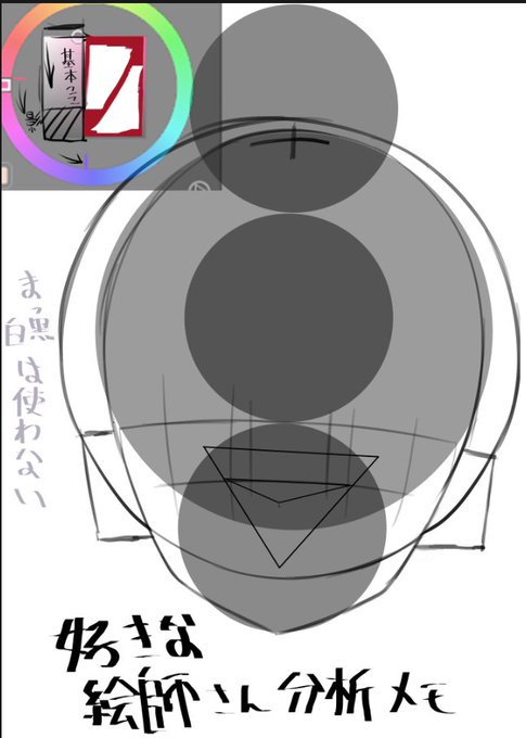 自分用 