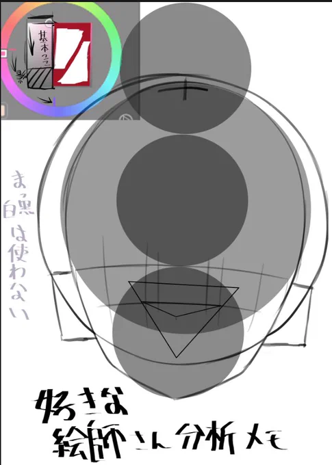 自分用 
