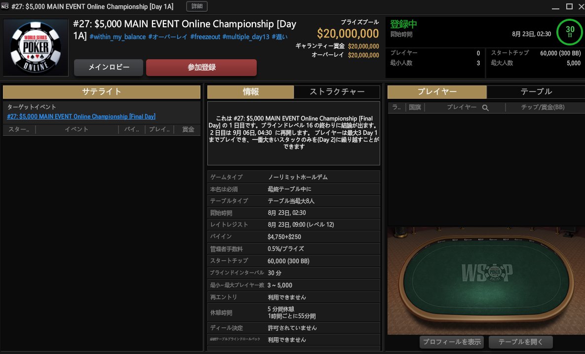 A List Of Poker Ing S Photographs And Videos Whotwi Graphical Twitter Analysis