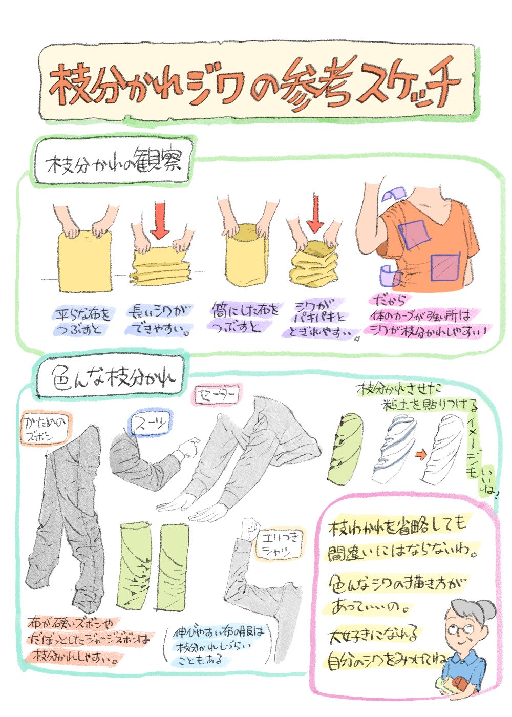 下田スケッチ 絵の描き方 写実的な絵を描きたい人向け