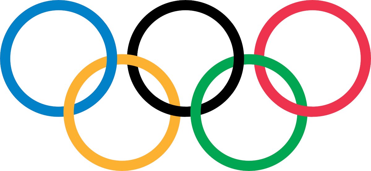 After being a delayed a year due to the pandemic, The #Tokyo2020 Olympic Ceremony opens up in just under an hour, we would like to extend our best wishes to all the athletes, we can't wait to watch! What sport are you most looking forward to watching?