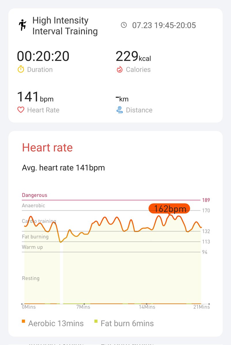 Day 9 <a href="/Mobvoi_Official/">Mobvoi_Official</a> Woah, we're halfway there!