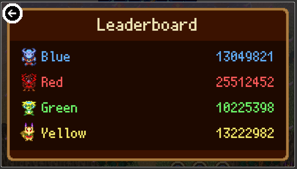 Mission Accomplished - Tokyo Olympics 2020 Google Doodle !!!