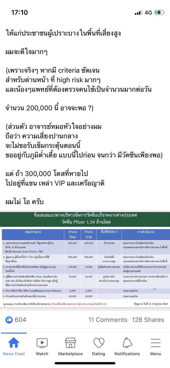 พรี่หมอ 🦊 tweet media