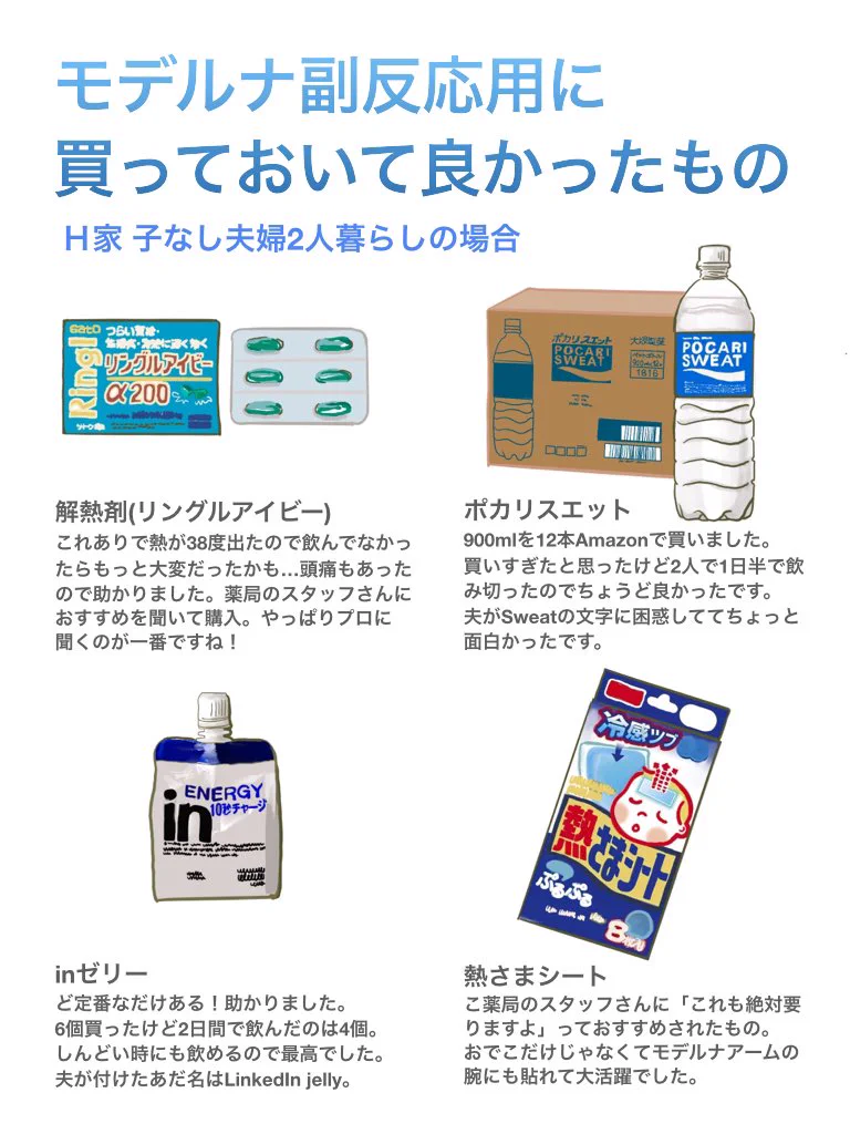 ワクチンの接種２回目後に？家で準備しておいてよかったものまとめ！