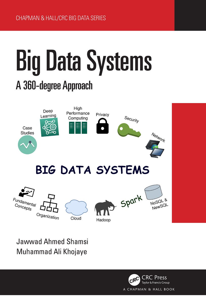 routledgebooks's tweet image. &apos;Big Data Systems&apos; encompass massive challenges related to #datadiversity, #storage mechanisms, and requirements of massive #computationalpower. @CRCPress

Learn more: bddy.me/3kOsTA8
#database