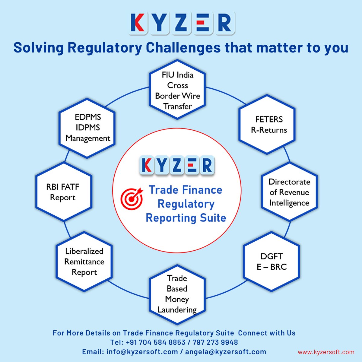 Kyzersoft tweet picture