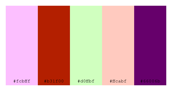ColPaletteBot's tweet photo. Beep beep, here's a pretty color palette for you!
color-scheme.js parameters used:
- hue: 163
- variation: default
- colors: #fcbfff, #b31f00, #d0ffbf, #ffcabf, #66006b
Have a lovely day!
#twitterbot #colorpalette #colors #palette #prettycolors https://t.co/hGJrxD4rHJ