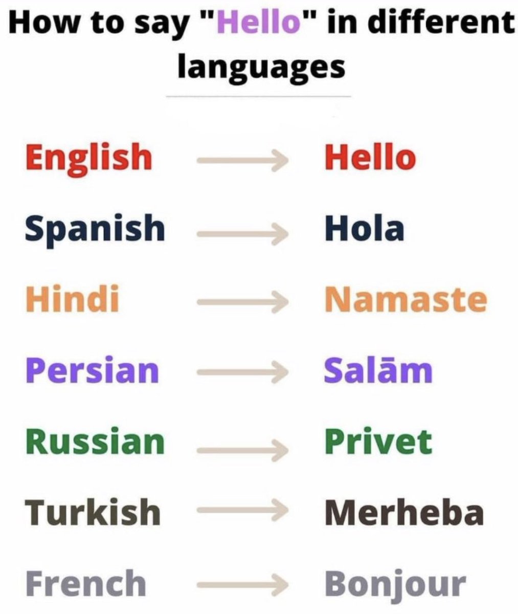 Howtodothose's tweet image. 