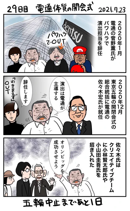 #30日で中止になる東京五輪 
29日目 電通体質の開会式 