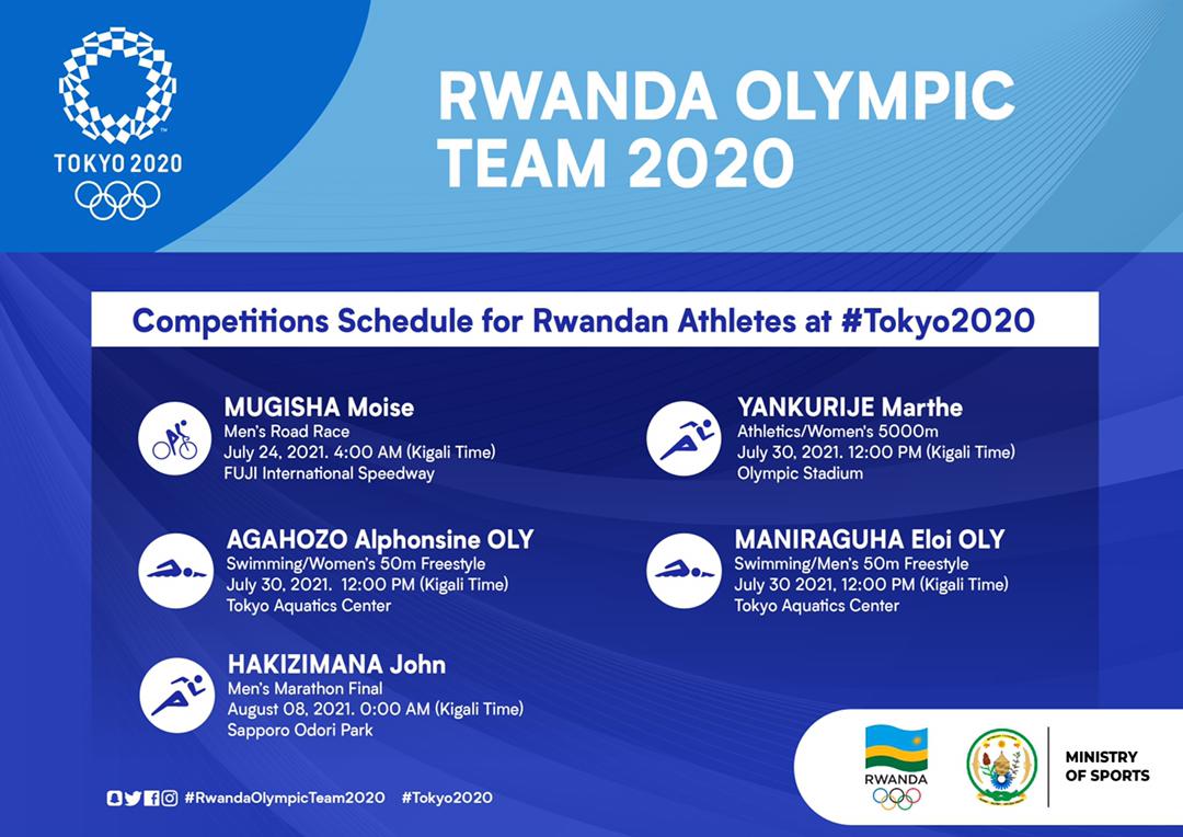 Ministry of SportsRwanda on Twitter