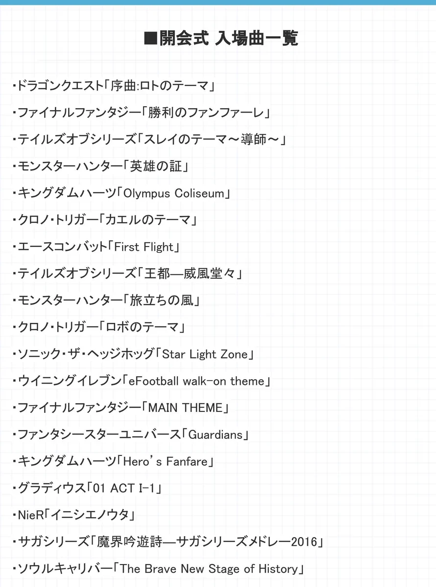 東京オリンピック開会式の入場曲がゲーム音楽で話題となる！
