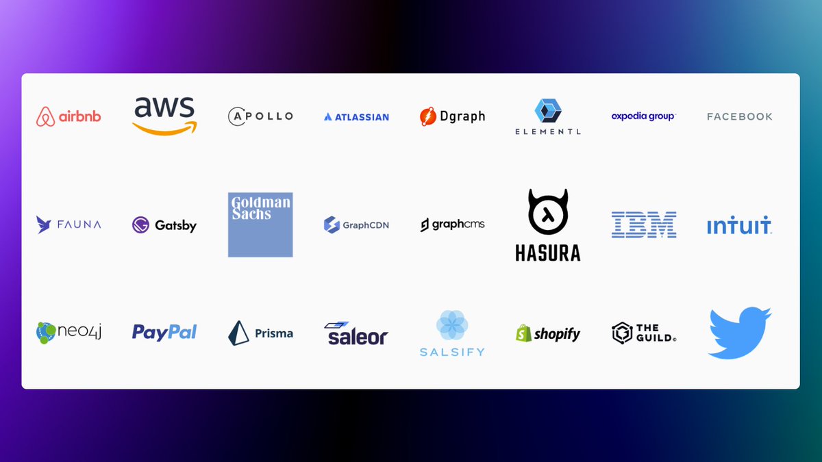 We're excited to announce that GraphCMS is officially a member of the <a href="/GraphQL/">GraphQL</a> Foundation 🎊

We're all-in on #GraphQL, and are excited to support its continued growth and development, alongside some great company.