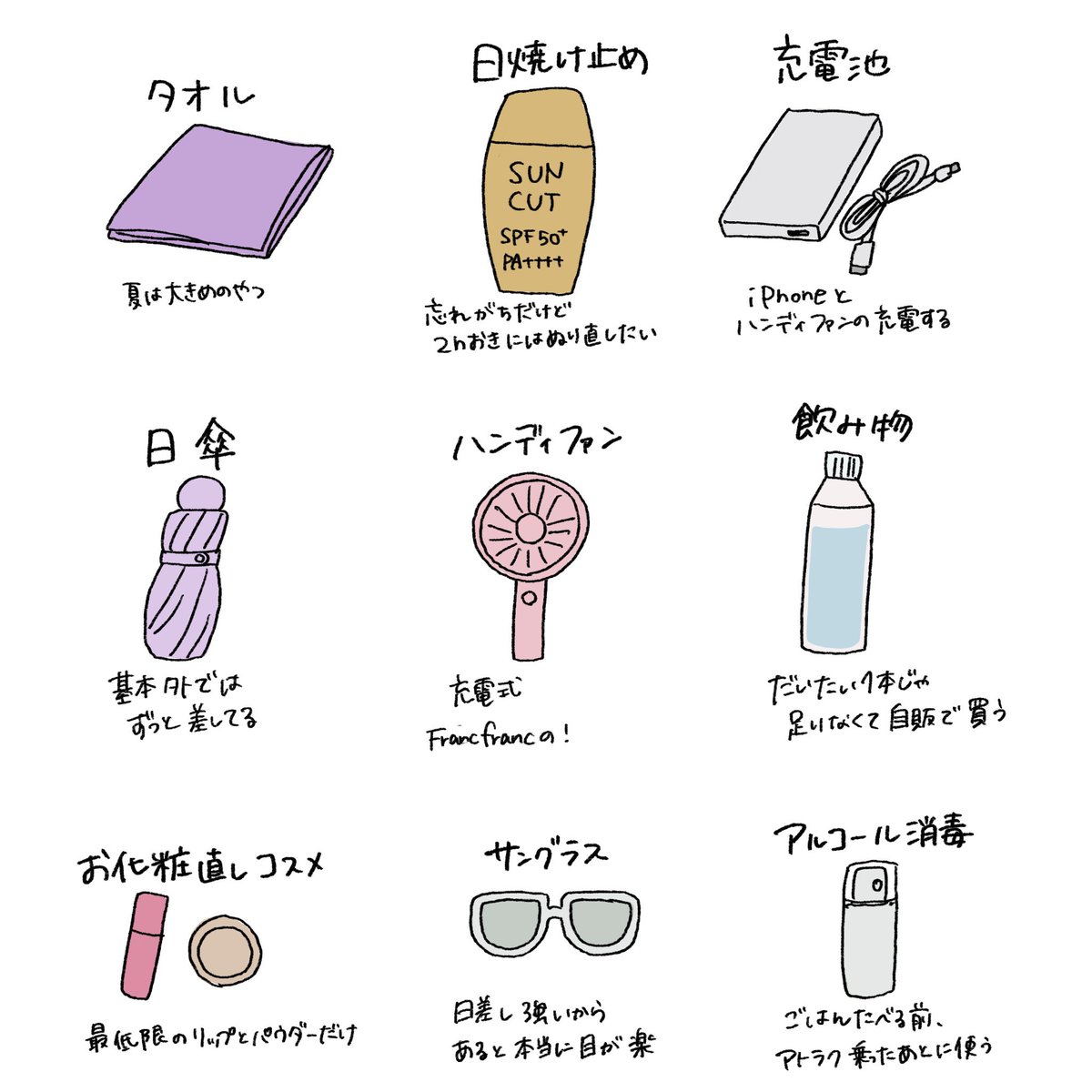 Tomo V Twitter 夏ディズニーの持ち物まとめ