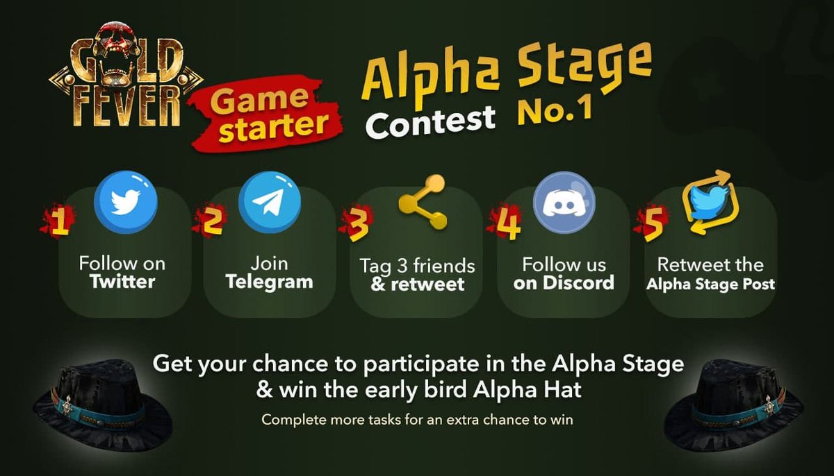 GoldFeverGame's tweet image. Following up on #GoldFever's Alpha launch we decided to open a pre-registration contest to select players to test the game.

We will select 100 players to test #GoldFever Alpha, and 40 will win our first-ever NFT.

Read the rules below:

medium.com/gold-fever-the…