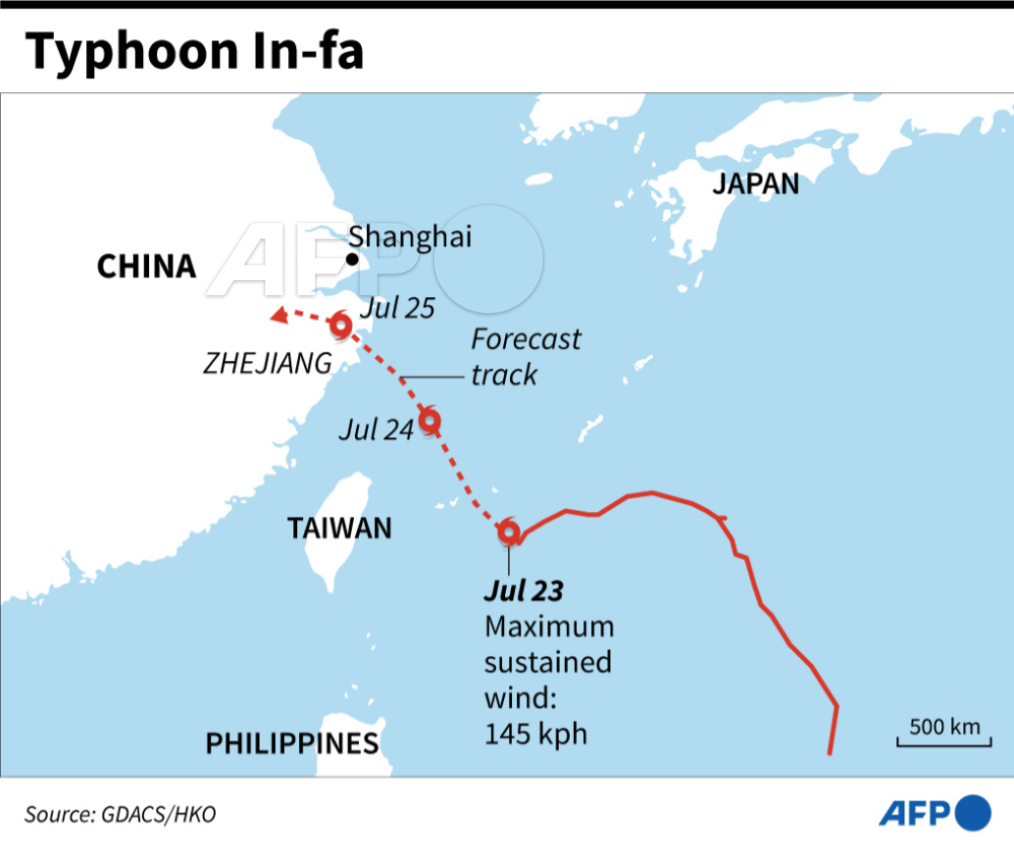 Hal Turner Radio Show Major Typhoon Headed for China