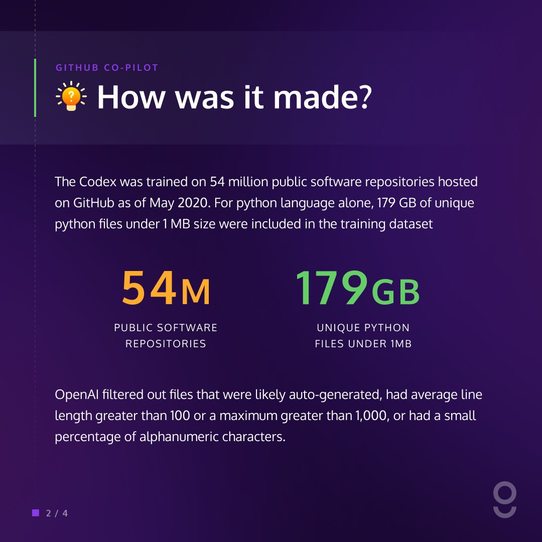 gitopiaDAO's tweet photo. What is Github CoPilot and why it made the #OpenSource community unhappy?

#GitHubCopilot #FactCheck https://t.co/w0dkjgFy7l