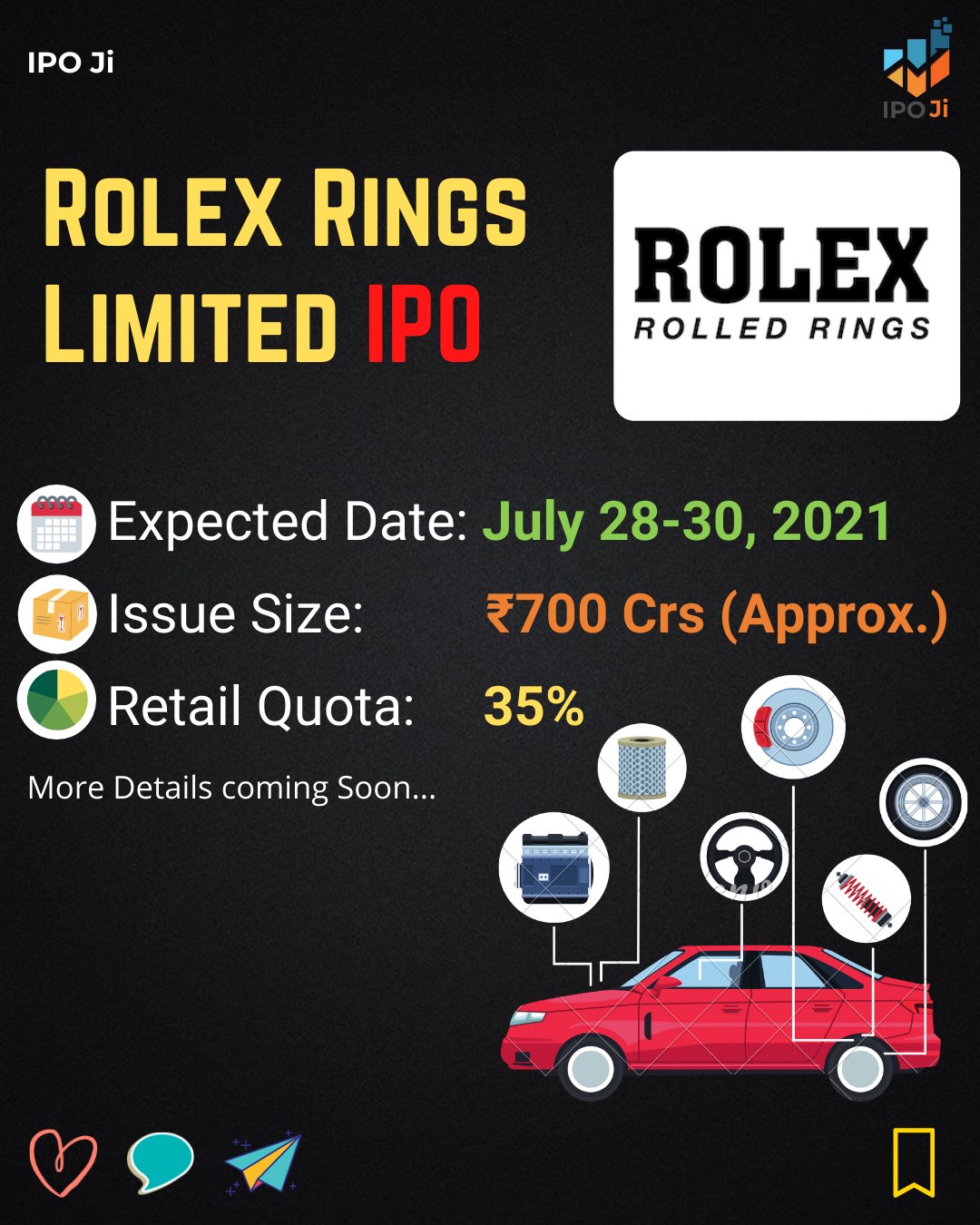 Rolex Rings IPO – Price, Issue Date, Review & Details – Angel One