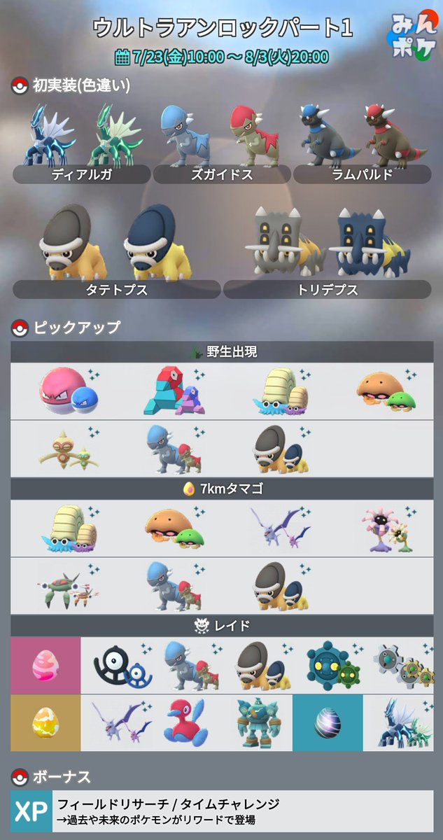 ポケモンgo攻略 みんポケ S Tweet ウルトラアンロックパート1 時間 の詳細が発表されました 開催期間 7月23日 金 10 00 8月3日 火 00 開催内容 ディアルガ ズガイドス タテトプスの色違いが初登場 アンノーンuなどがレイドで出現 タイムチャレンジ