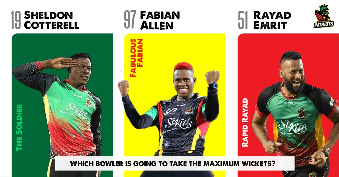sknpatriots's tweet photo. Our power-packed bowlers @SaluteCotterell @FabianAllen338 &amp; @rayad51 are ready to bring the heat this @CPL. But who's going to end up taking the maximum number of wickets during the season?

Drop your answer 👇🏻

#SKNP #SKNPatriots #CPL21 #BiggestPartyInSport #CricketPlayedLouder https://t.co/wKCglp7E33