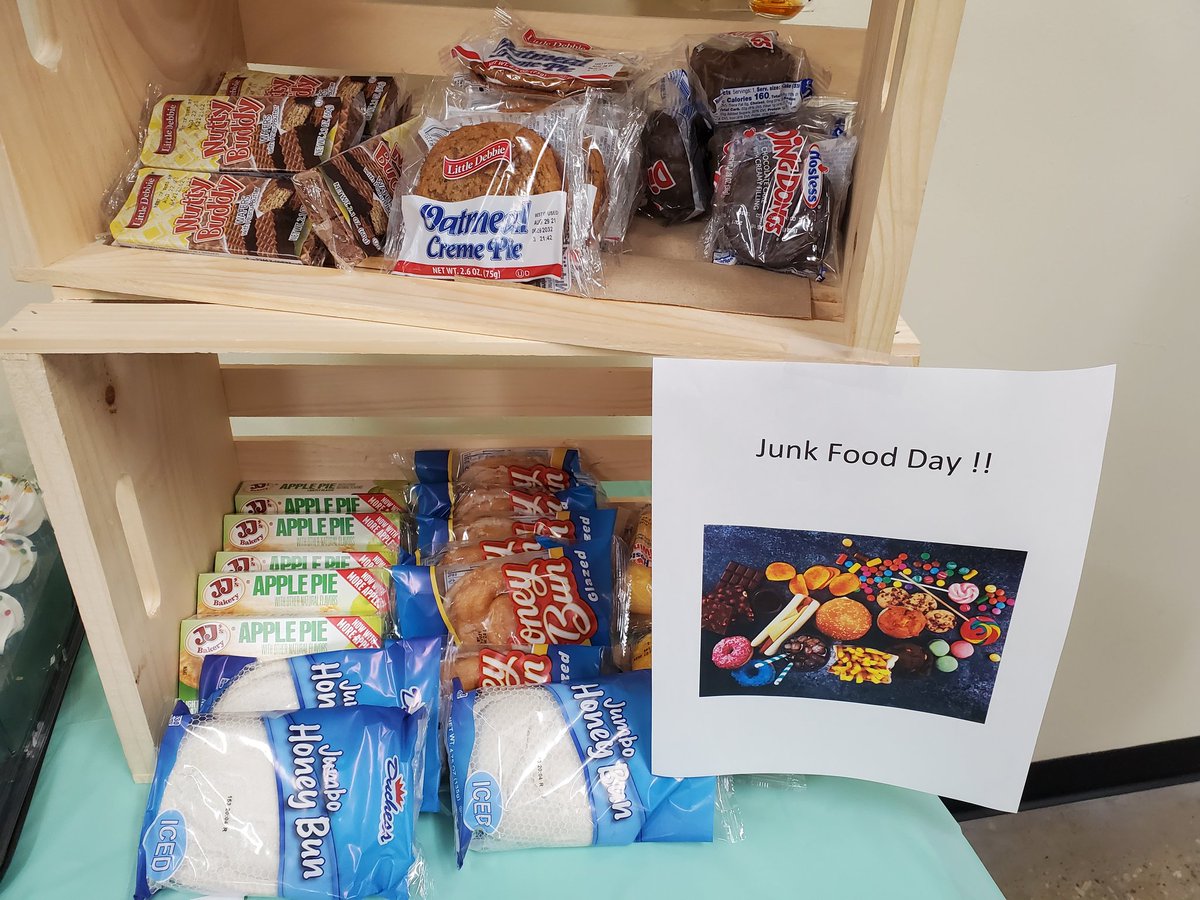 Junk Food Day