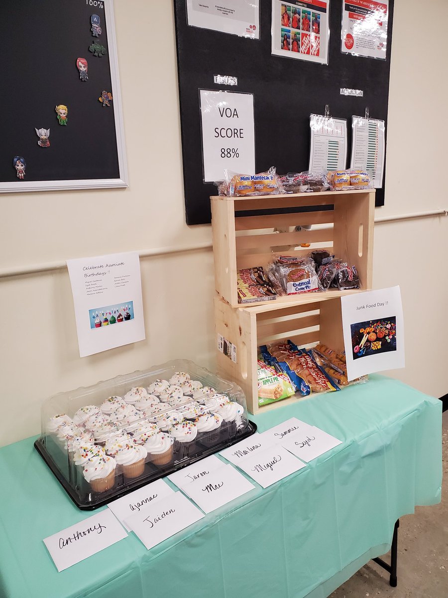 Have some fun on Junk Food Day