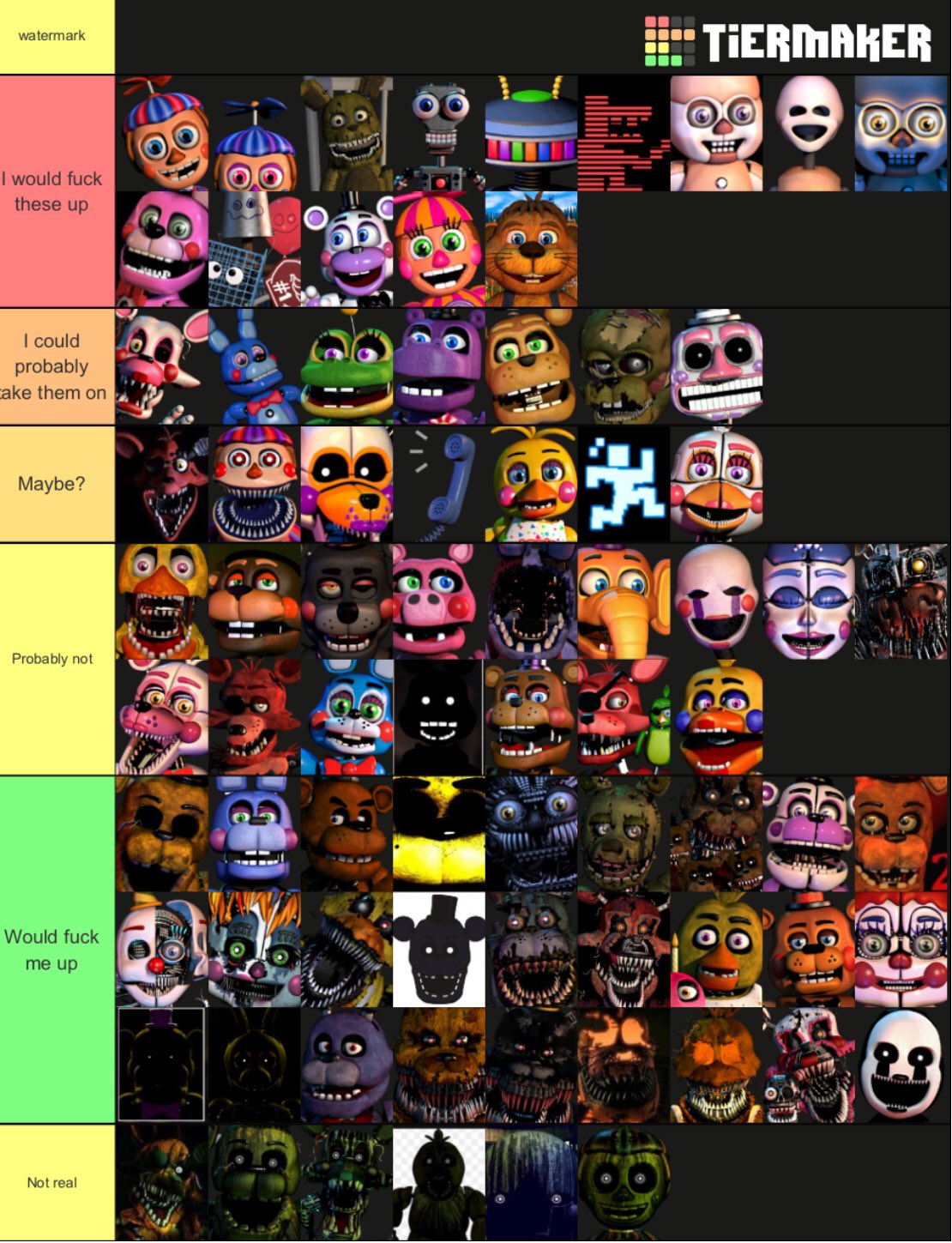 Zetta (Commisions Available) on X: #fnaf animatronics/some characters for  some reason tier list  / X