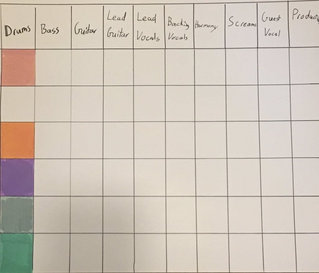 Studio time be like 🥰🥰