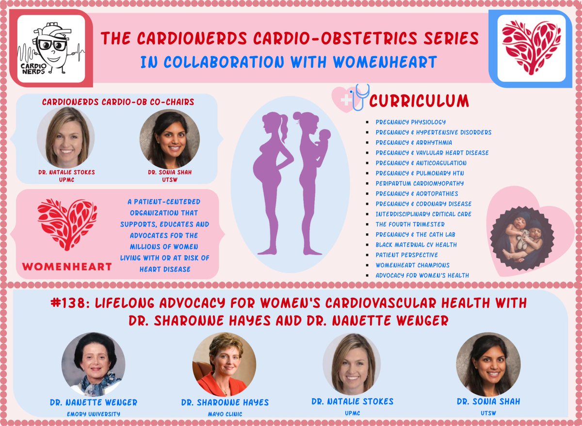 Daniel Ambinder, MD (@dr_danmd) on Twitter photo 📢<a href="/CardioNerds/">CardioNerds</a> Ep 138 is out!
Lifelong Advocacy for Women's CV Health featuring trailblazers <a href="/NanetteWenger/">Nanette Wenger</a> & <a href="/SharonneHayes/">Sharonne Hayes MD</a> interviewed by @sshah008 <a href="/natstokes/">Natalie Stokes</a>
So grateful for the <a href="/CardioNerds/">CardioNerds</a> <a href="/WomenHeartOrg/">WomenHeart</a> collaborative #cardioobstetrics series!
🔗cardionerds.com/138-lifelong-a… 📢<a href="/CardioNerds/">CardioNerds</a> Ep 138 is out!
Lifelong Advocacy for Women's CV Health featuring trailblazers <a href="/NanetteWenger/">Nanette Wenger</a> & <a href="/SharonneHayes/">Sharonne Hayes MD</a> interviewed by @sshah008 <a href="/natstokes/">Natalie Stokes</a>
So grateful for the <a href="/CardioNerds/">CardioNerds</a> <a href="/WomenHeartOrg/">WomenHeart</a> collaborative #cardioobstetrics series!
🔗cardionerds.com/138-lifelong-a…