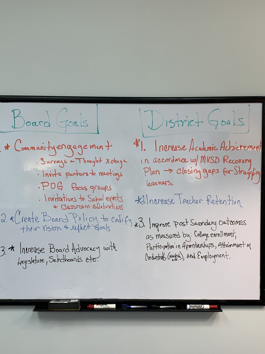 Here are the MVSD board and district goals for the school year. Right in my line of sight at all times. So proud to work with this board who care about the right things ⁦<a href="/MissisquoiSD/">Missisquoi Valley School District</a>⁩