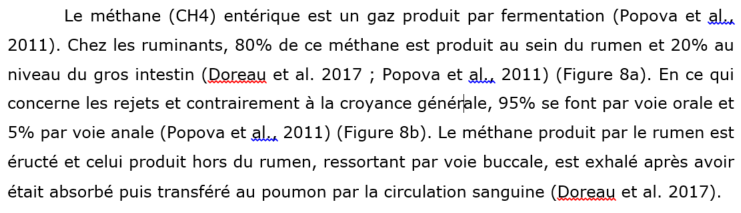 B_Rouille's tweet photo. Ma stagiaire a écrit ça dans son rapport !
J'l'ai bien formée, j'suis content 😁
#GrASTech #methane #vache https://t.co/OfNLG1bnIk