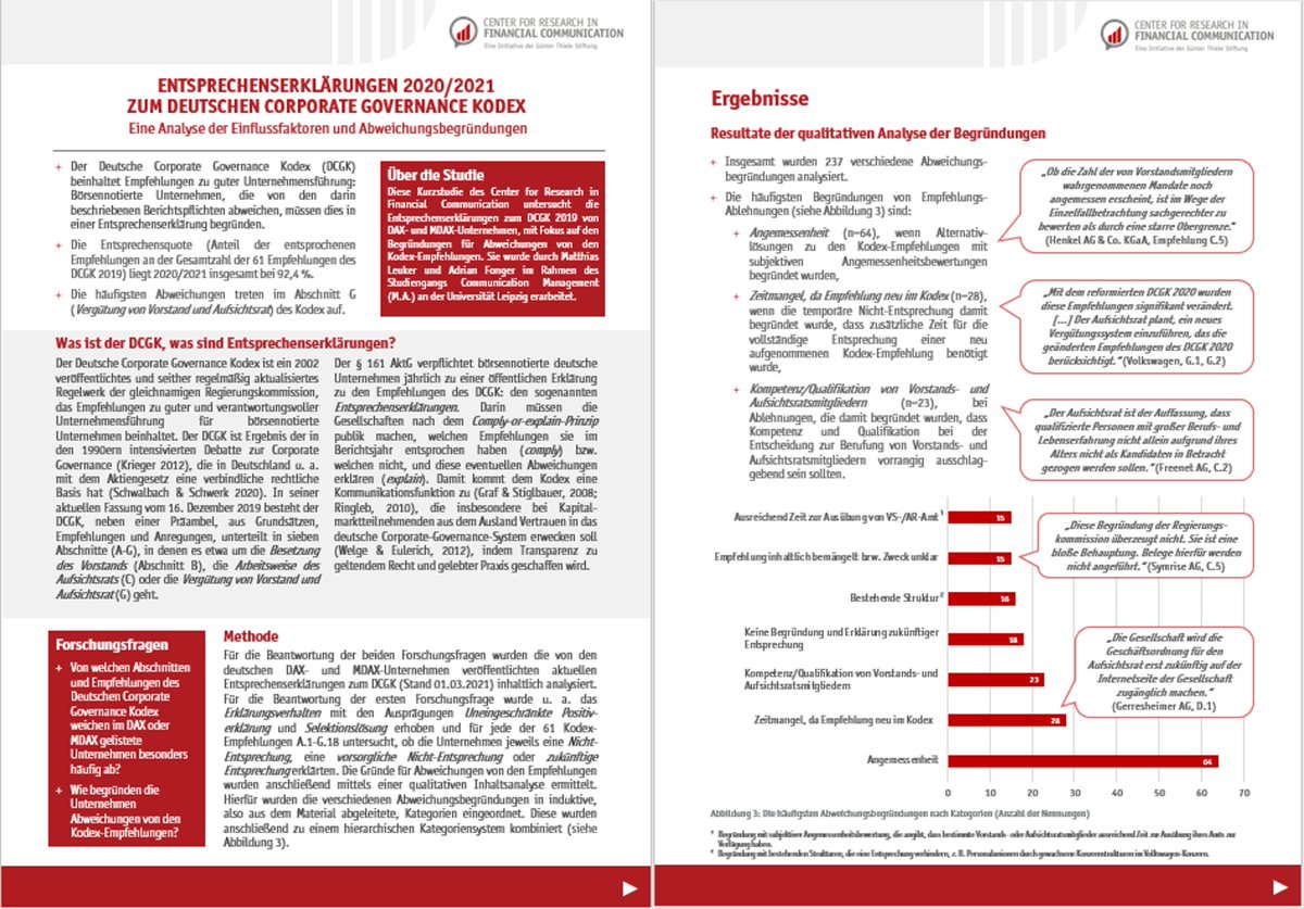 CRiFC (@crifc_de) on Twitter photo Unsere neue Kurzstudie untersucht, bei welchen Empfehlungen #DAX und #MDAX-Unternehmen besonders häufig vom #DCGK abweichen und wie dies begründet wird. ▶️financialcommunication.org/forschung/repo… Danke an @pr0341 und <a href="/AdrianFonger/">Adrian Fonger</a> für die aufschlussreiche und interessante Analyse 👍 <a href="/ifkmw/">IfKMW Leipzig</a> Unsere neue Kurzstudie untersucht, bei welchen Empfehlungen #DAX und #MDAX-Unternehmen besonders häufig vom #DCGK abweichen und wie dies begründet wird. ▶️financialcommunication.org/forschung/repo… Danke an @pr0341 und <a href="/AdrianFonger/">Adrian Fonger</a> für die aufschlussreiche und interessante Analyse 👍 <a href="/ifkmw/">IfKMW Leipzig</a>