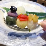 ツイートに含まれる画像