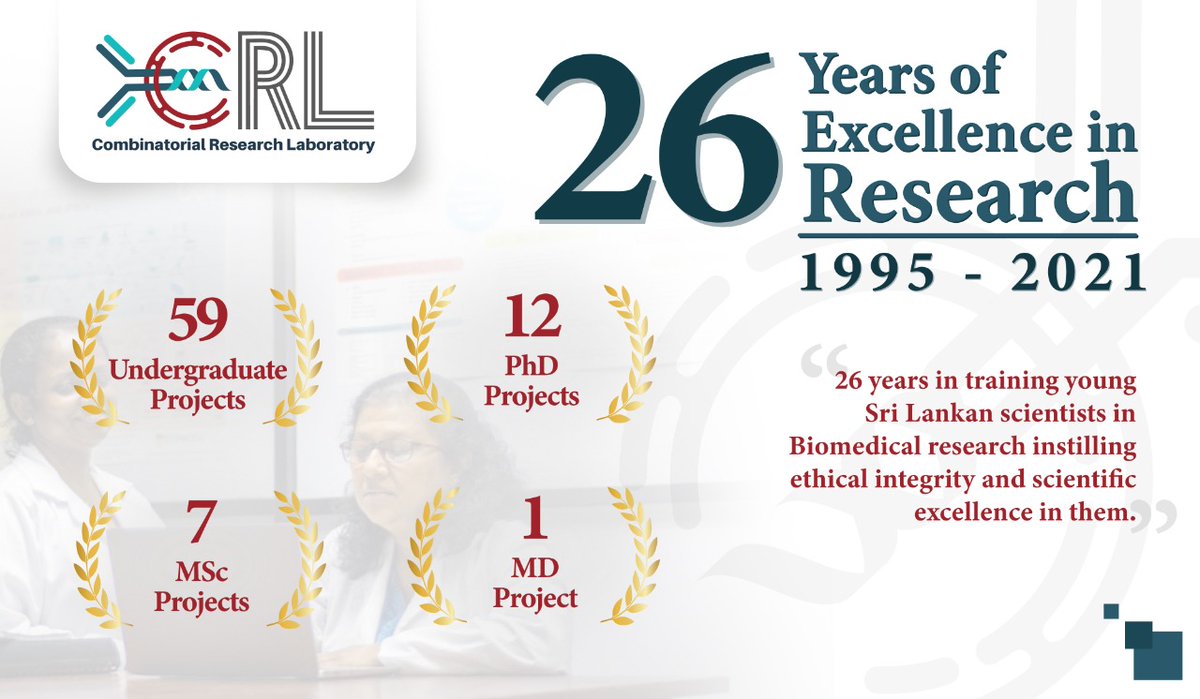 crluoc's tweet photo. "26 years in training young Sri Lankan scientists in Biomedical research instilling ethical integrity and scientific excellence in them."
#crluoc #DoZEnS #SriLanka https://t.co/BchiWG5VcG