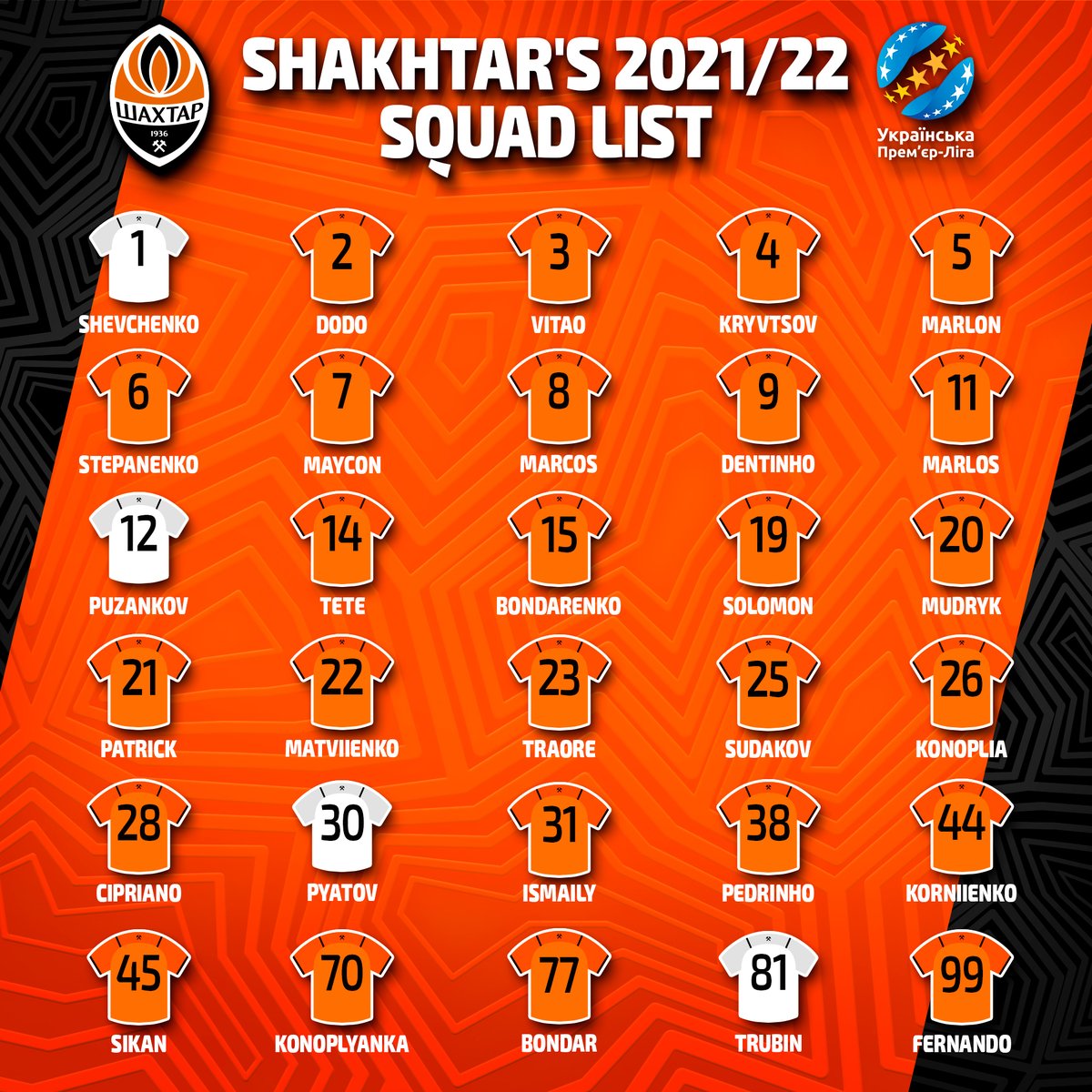 FC SHAKHTAR ENGLISH on X: 🇺🇦 Season 2021/22 is over now On