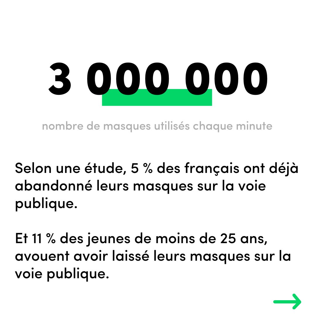 MoreGreenfr's tweet photo. C’est l’accessoire tendance de 2021 … 😷

Mais quels sont les impacts des masques jetables sur la planète ? 

Partagez nous votre avis !

#masque #covid #coronavirus #ecologie #environnement #news #actualite #media #masquejetable #planete #france #pollution #jetable https://t.co/gaS7Ui8XM9