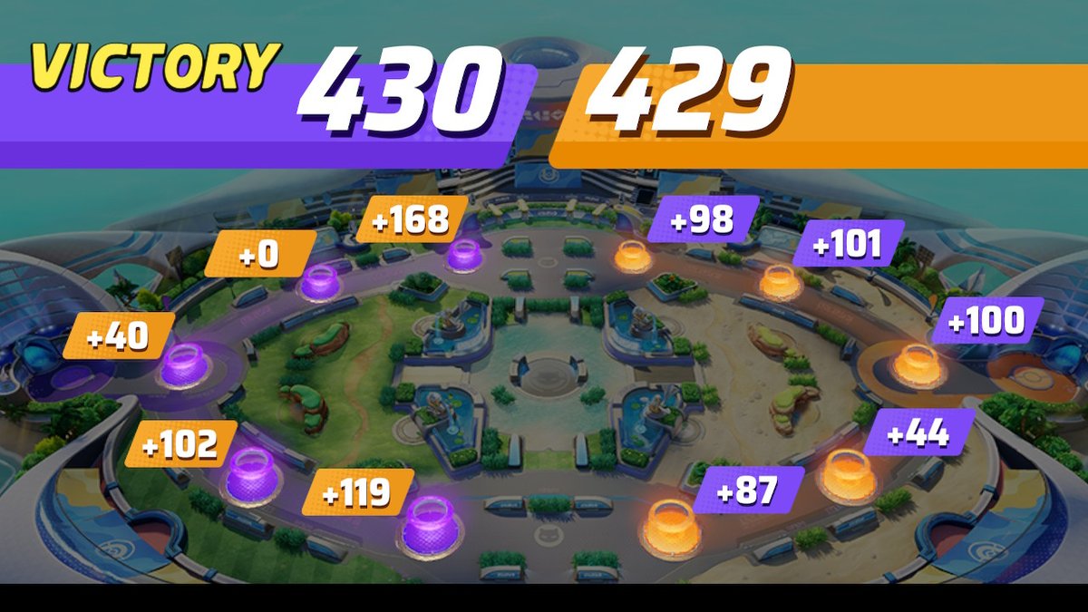 MONEMONEx2's tweet image. not even close #PokemonUNITE #NintendoSwitch