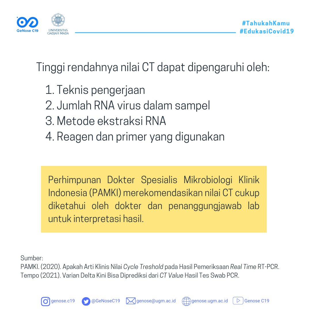 GeNoseC19's tweet photo. #TahukahKamu nilai CT tak dapat diartikan sembarangan. Apa sebabnya? Simak unggahan berikut ini😉

#GeNoseDukungProkes #GeNoseC19 #Genose #edukasicovid19 https://t.co/7Th6LZNlzX