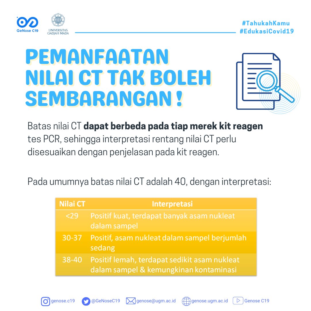 GeNoseC19's tweet photo. #TahukahKamu nilai CT tak dapat diartikan sembarangan. Apa sebabnya? Simak unggahan berikut ini😉

#GeNoseDukungProkes #GeNoseC19 #Genose #edukasicovid19 https://t.co/7Th6LZNlzX