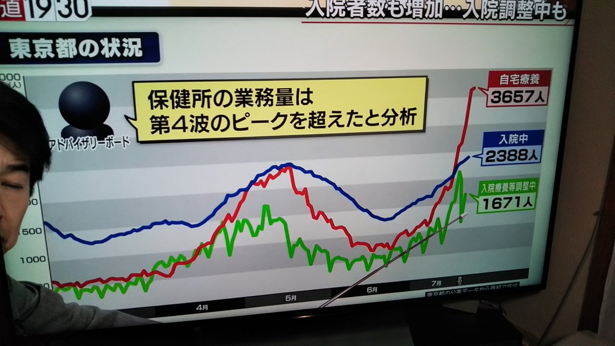 金子アツシ Kaneko Gg Twitter