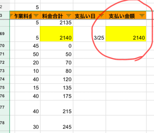 oroshi_uri's tweet photo. 【激安納品代行】

最安5円の
就労支援施設の探し方公開
ヒントだけ

下記のサイト上手く使えば、
お近くの事業所一覧が見れます。

https://t.co/YM06bNd3On

パッと見ではわかりにくいですよね。
これ以上知りたい方は
note送ります。

条件：このツイートをリツイート、いいね
配布はDMにて https://t.co/9aFaQIUpjC