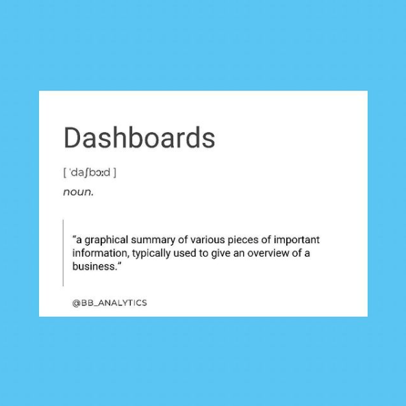 BBAnalyticsLtd's tweet photo. We’re going to be talking all things Dashboards for this mini series and we’re genuinely so excited! The dashboards we create offer scope to drive businesses forward, make decision making simple and effective and boost productivity! 

https://t.co/D2vGMo3Xrw https://t.co/eL45asXwGr