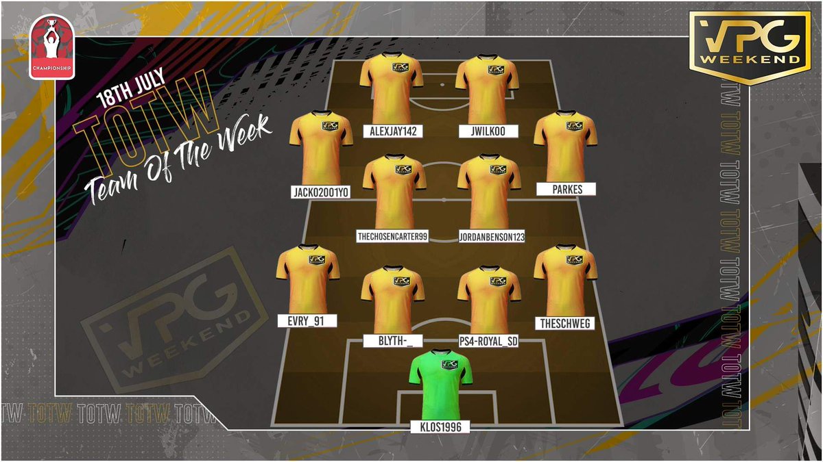 After another class weekend remaining unbeaten &amp; all the lads playing very well, the following lads have got their deserved spots in TOTW for this week. Well in lads, we go again this Sunday!

🎨 - @LegatumGaming

<a href="/JWiLkOo/">Josh</a> <a href="/Klos1996/">Klos1996</a> @Blyther1998 <a href="/parkes87/">A_Parkes</a> <a href="/PS4_Royal_SD/">xJT4-_-</a>