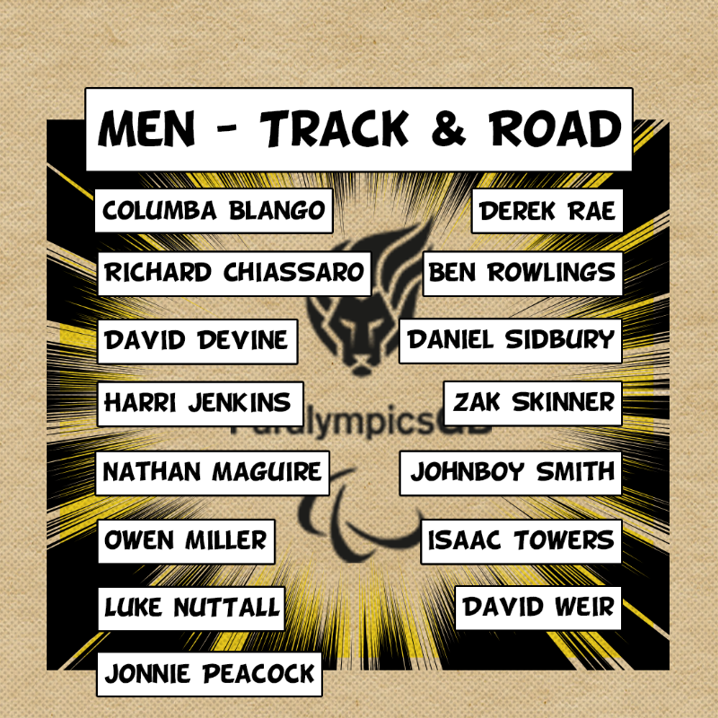 ParalympicsGB's tweet photo. We've added 32 names to the athletics team sheet for the #Tokyo2020 Paralympics!

#ImpossibleToIgnore