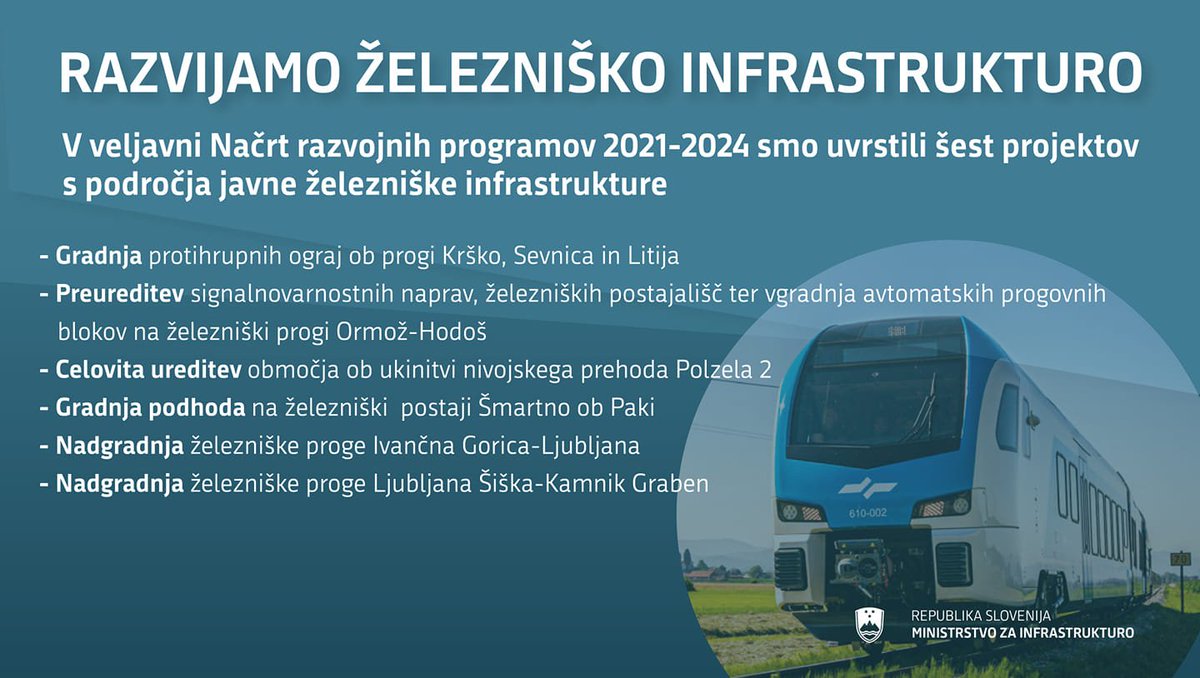 vladaRS's tweet photo. Z namenom povečanja stopnje varnosti in pretočnosti prometa, večje prepustne zmogljivosti železniških prog, zmanjšanja obremenjevanja okolja s hrupom ter skrajšanja potovalnih časov smo v veljavni Načrt razvojnih programov uvrstili šest projektov. @mzi_rs @JernejVrtovec https://t.co/auYtOusd4i