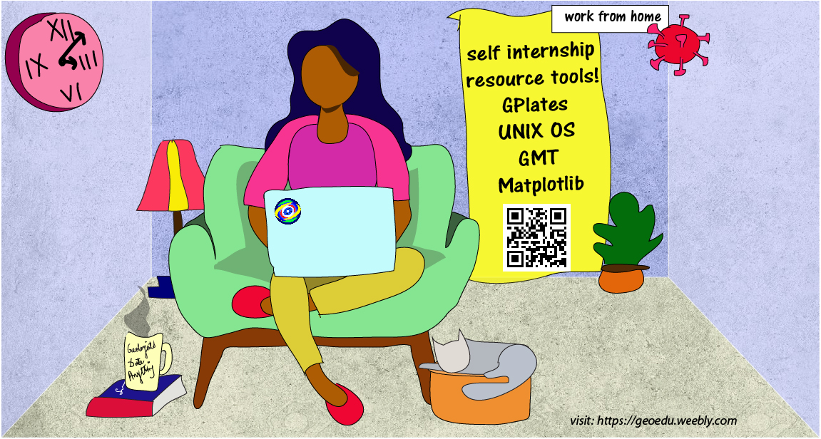 GeoscienceE's tweet image. Learn geophysics tools in your free time during lockdown! Quite a self-internship project during the pandemic!

geoedu.weebly.com/career/geophys…

#GeoscienceEducation #AcademicTwitter #AcademicChatter #science #internship