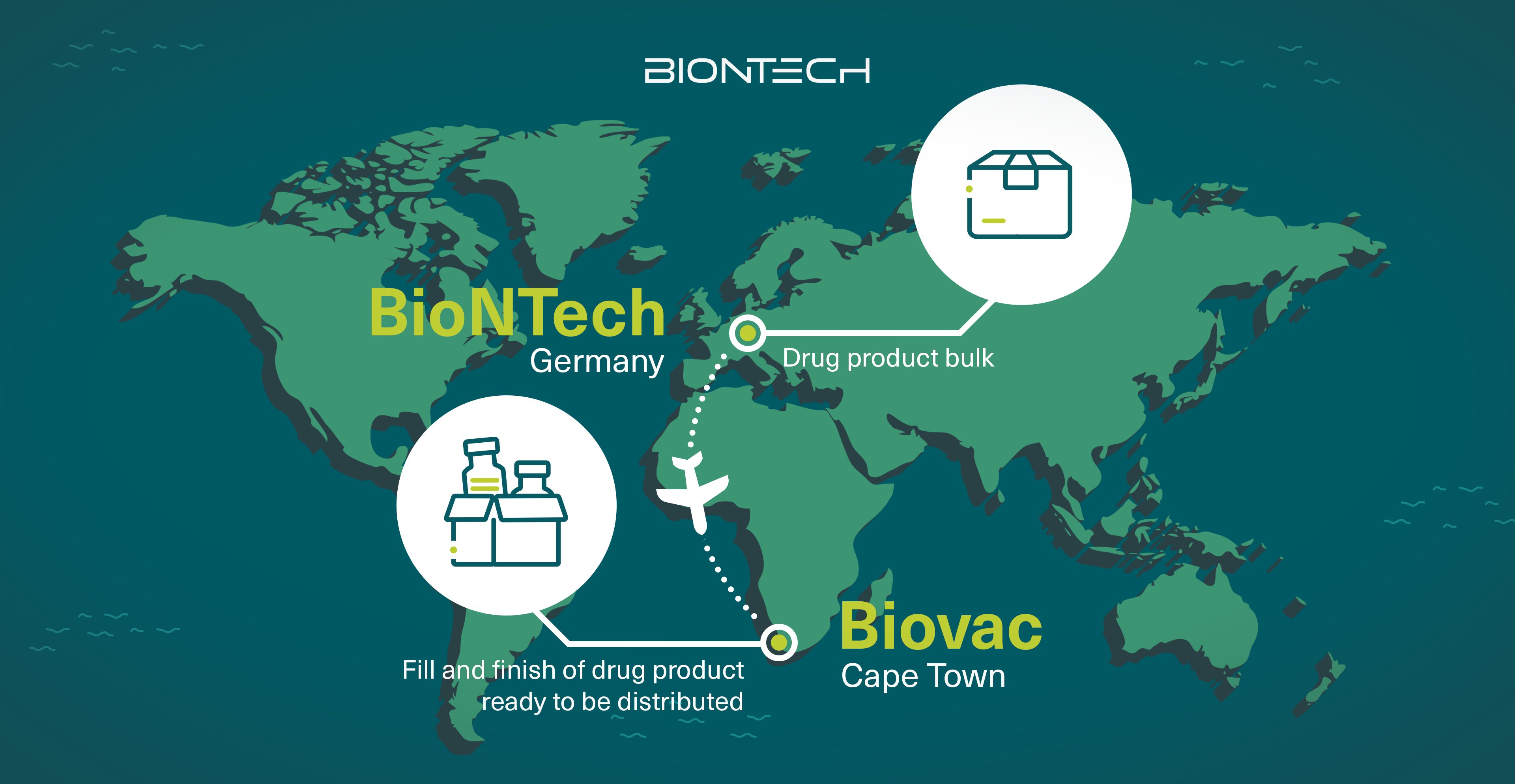 https://twitter.com/BioNTech_Group/status/1419660299934830595