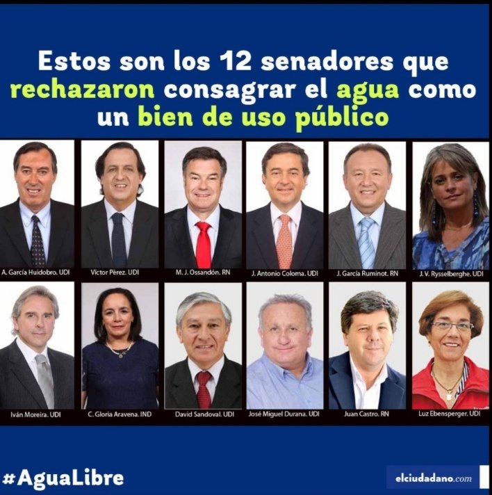 LizMar53487744's tweet photo. Buenos días a tod@s, ☕ que tengan una gran jornada, HOY se vota en el @Senado_Chile la reforma  #CodigoDeAgua Hoy deben aprobar y ahí👇👇👇 los senadores q se niegan a hacerlo... @SenadoresUDI @SenadoresRN @SenadoresDC @SenadoresPPD https://t.co/3BZLaHqiNi