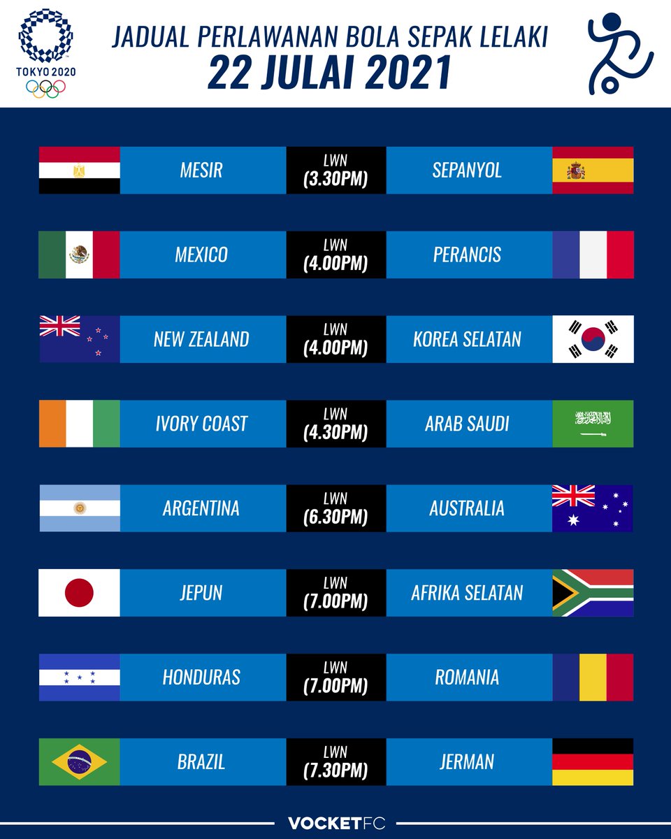 Jadual sukan olimpik tokyo